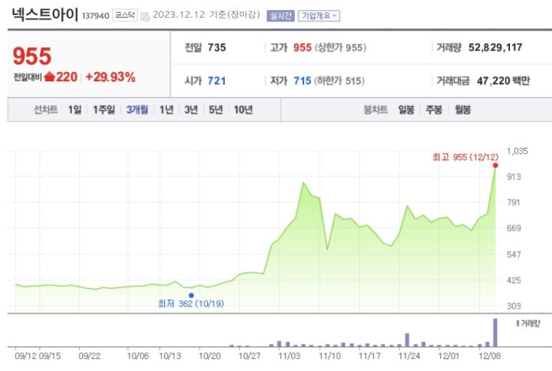 한스파트너즈 이미지
