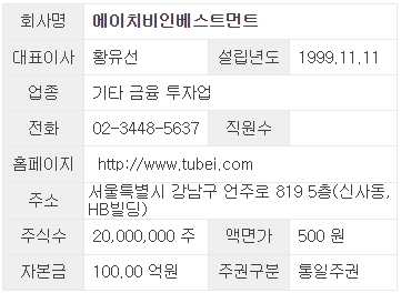 에이치비코퍼레이션 이미지