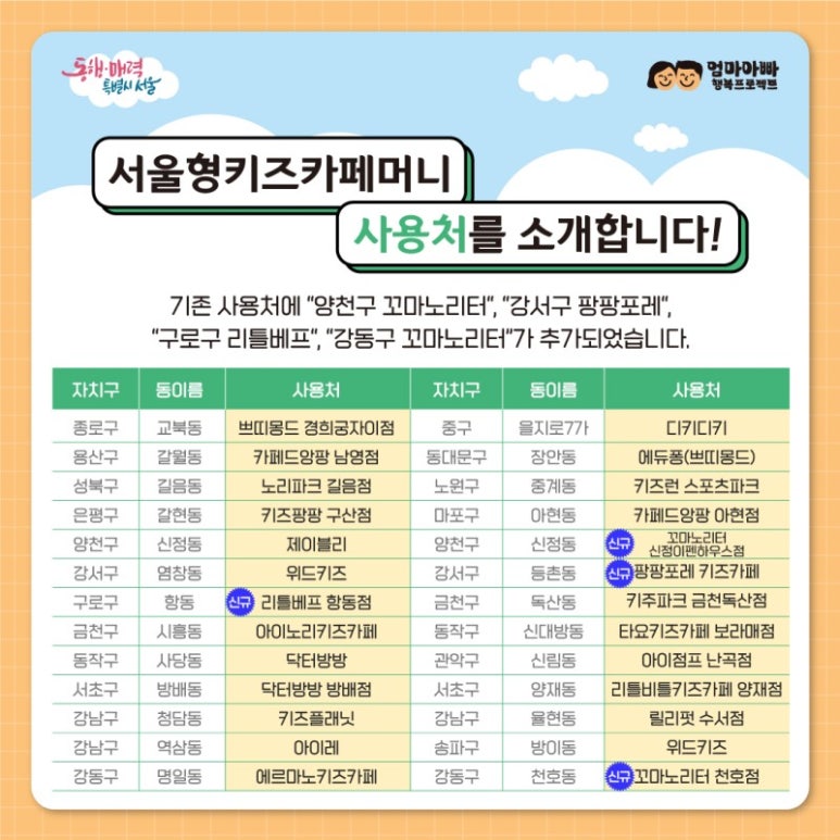 노리터키즈카페 이미지