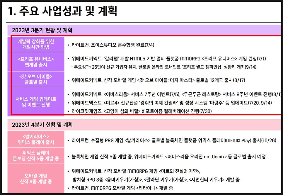 위메이드잇 이미지