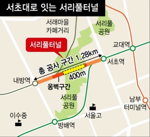 서초대로 이미지