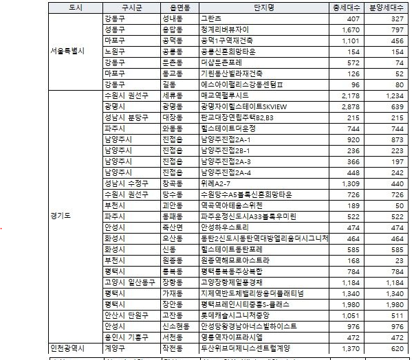 기린에스아이 이미지