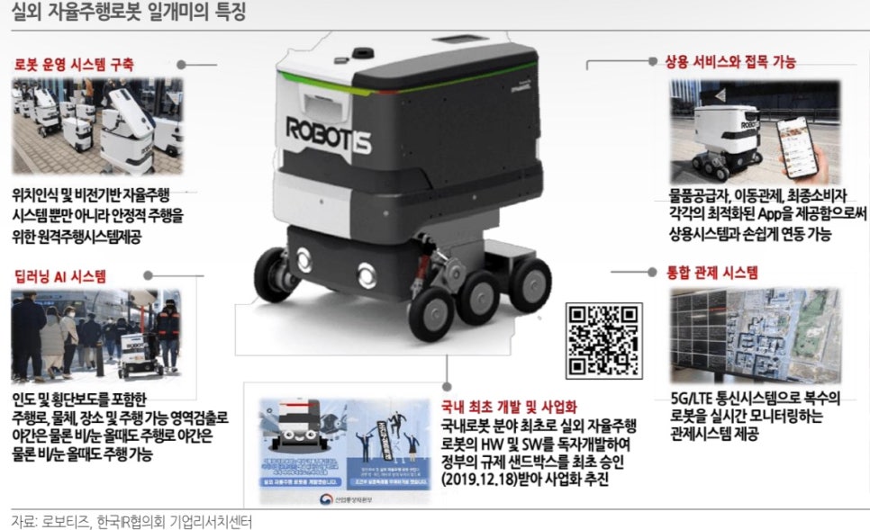 개미산업개발인력 이미지