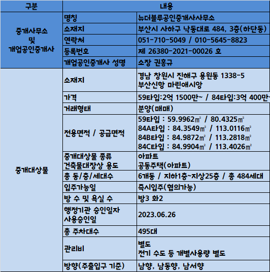 신항마린 이미지