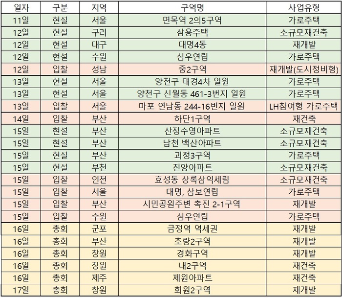 에스케이에코엔지니어링(주) 이미지