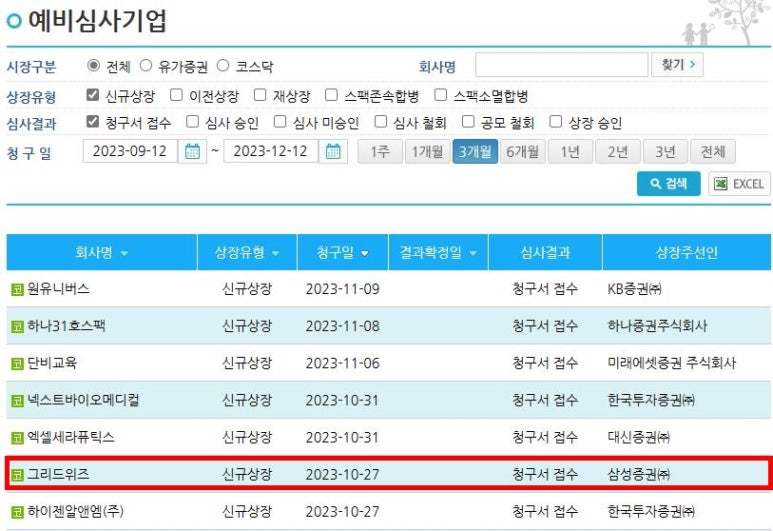 (주)위즈 이미지