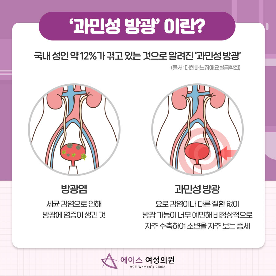 에이스비뇨기과 이미지