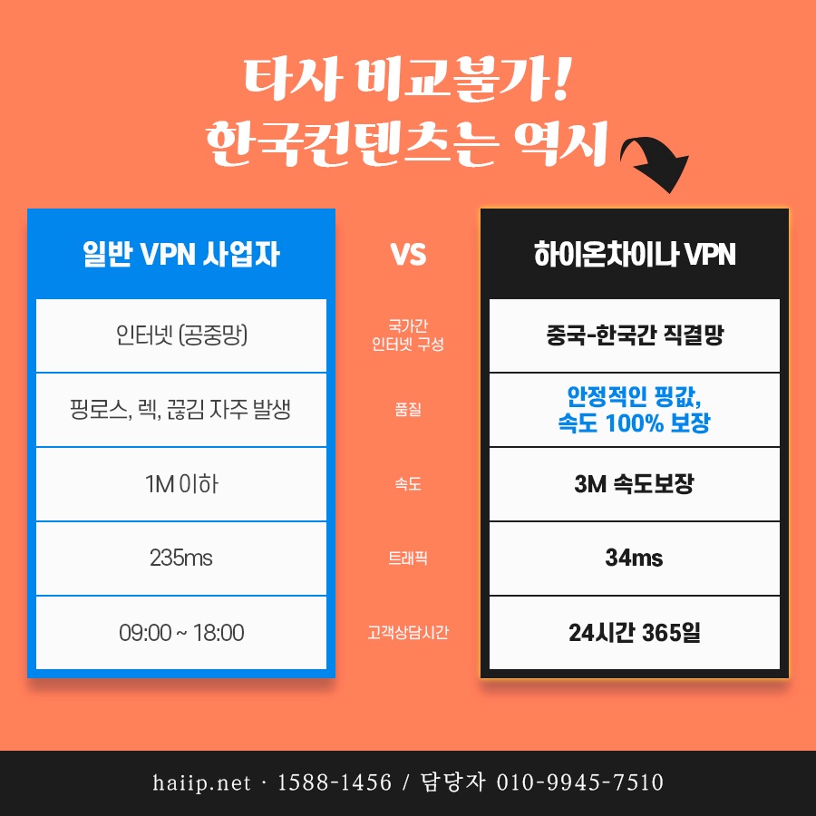 하이온넷(주) 이미지