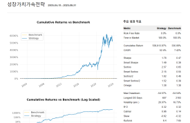 퀀터스 이미지