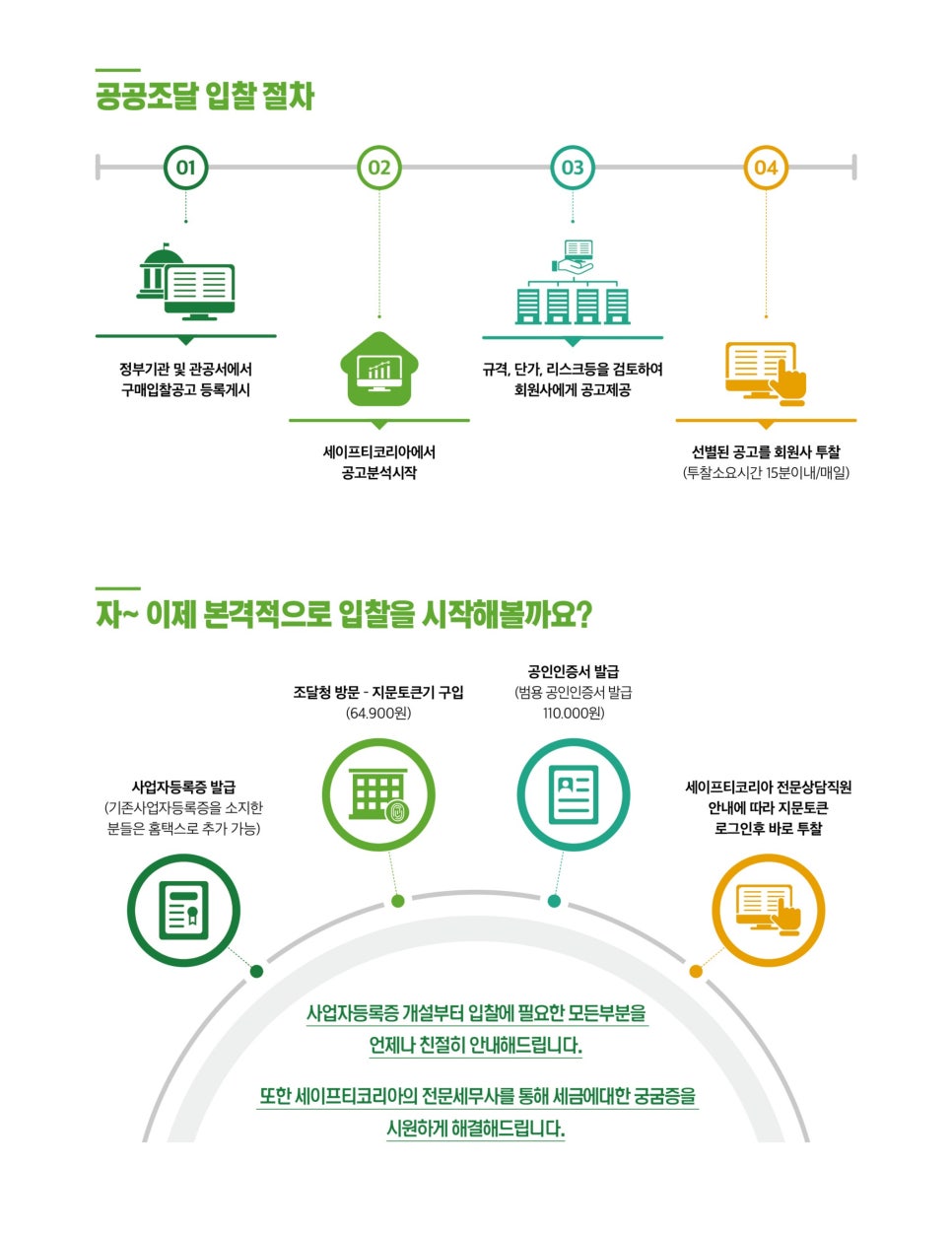 (주)세이프티코리아 이미지
