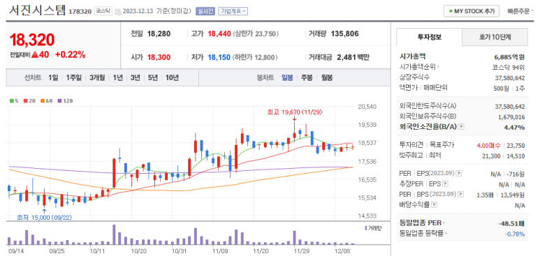 신흥기업 이미지