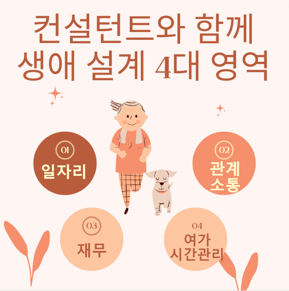 (주)파트너즈플러스 이미지