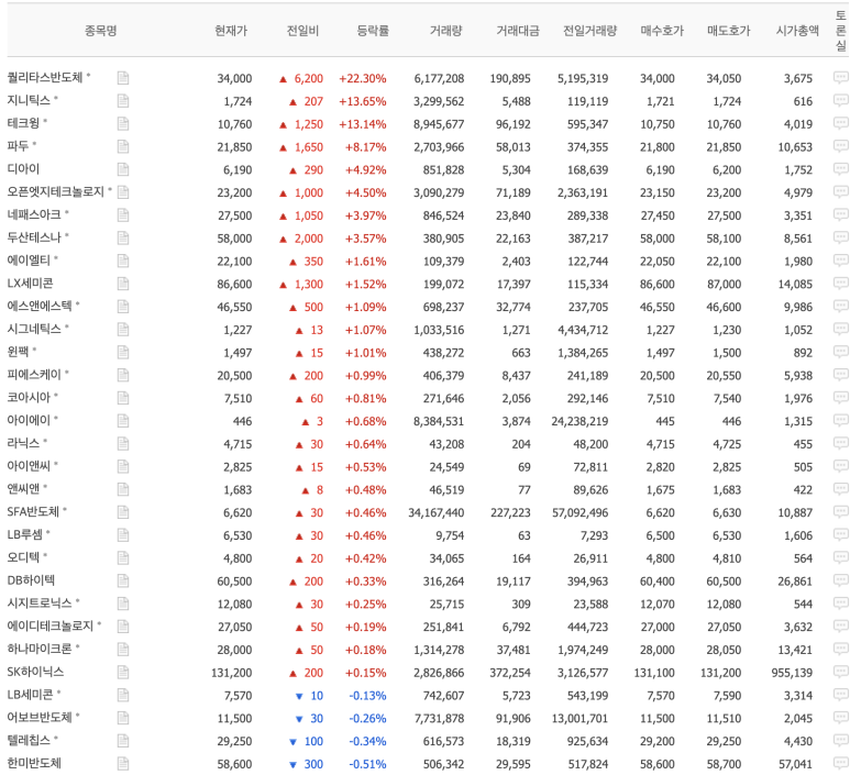 디아이시스템(주) 이미지