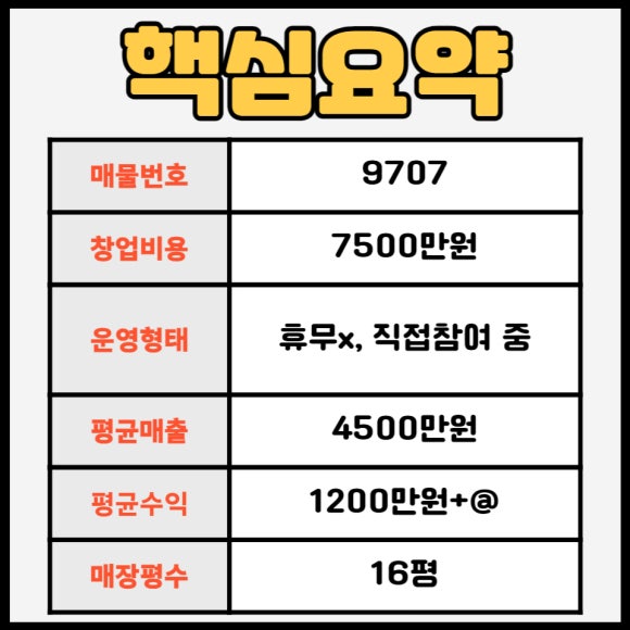 가마치통닭원지점 이미지