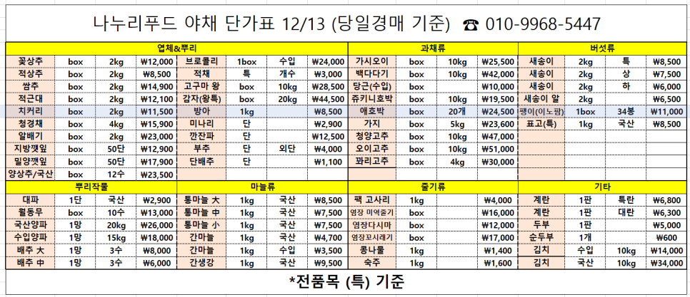 나누리유통 이미지