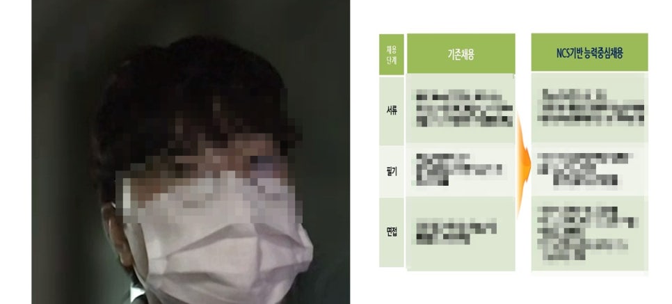 김해직업인재능력개발원 이미지