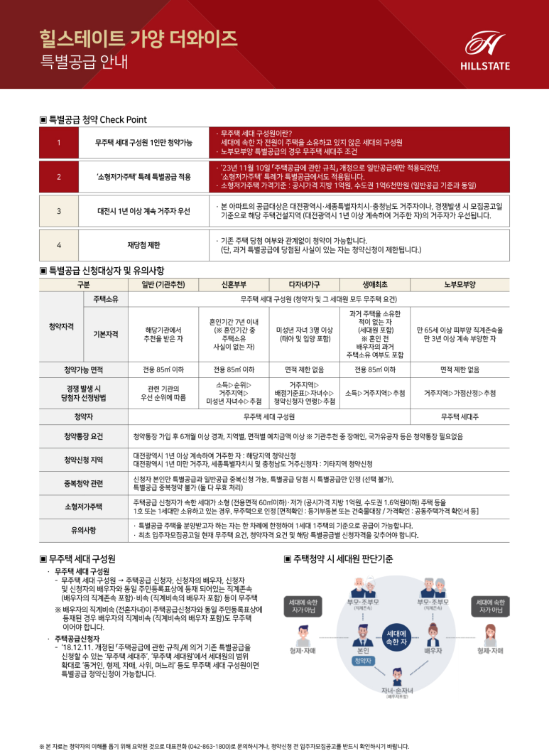 더와이즈 이미지