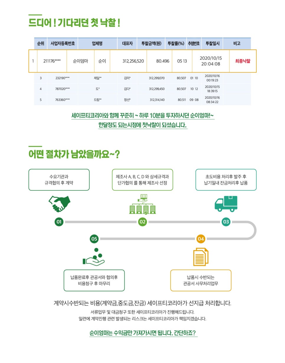 (주)세이프티코리아 이미지
