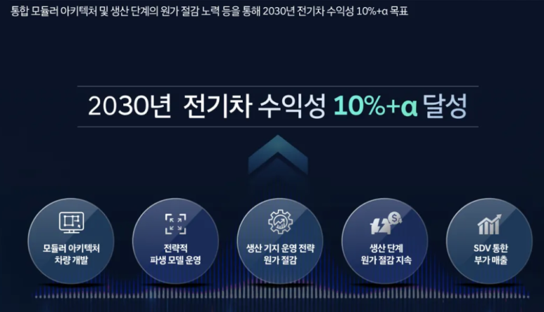 이송글로벌팩토리 이미지
