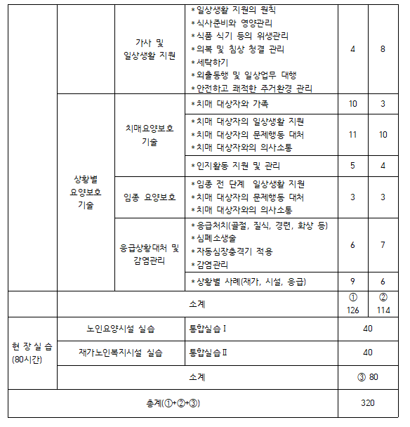 효원요양보호사교육원 이미지