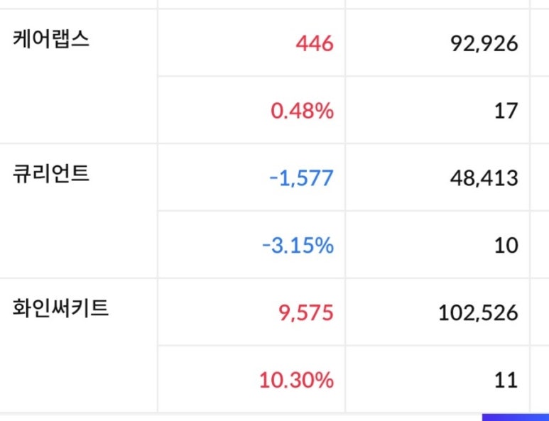 화인에너지 이미지