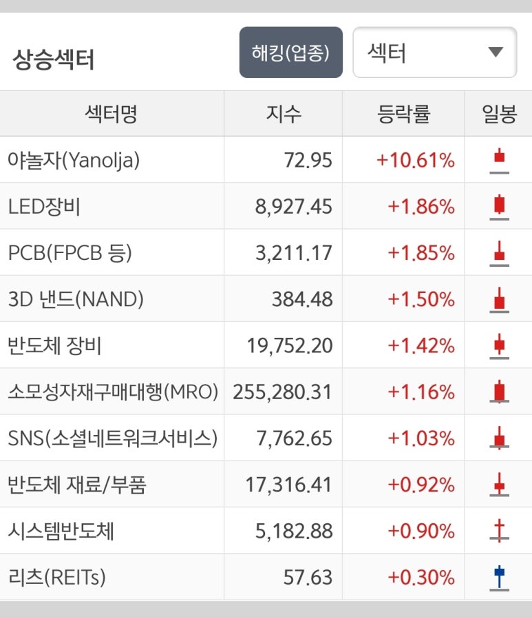 주식회사 아이톡시 이미지