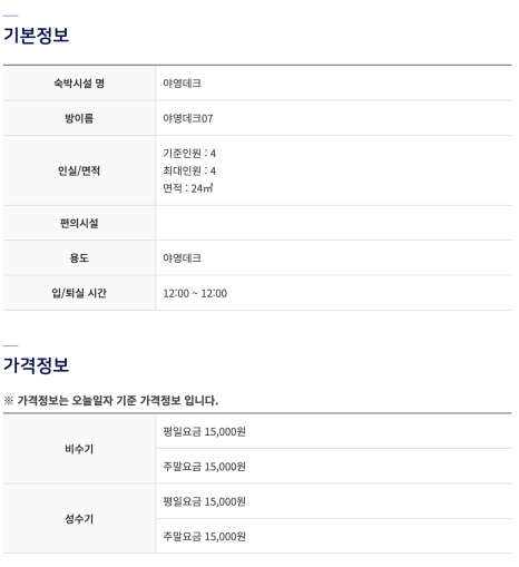 화왕산자연휴양림야영장 이미지