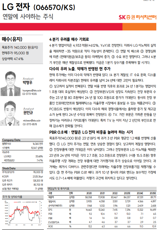 엘지이노텍(주)(35-3) 이미지