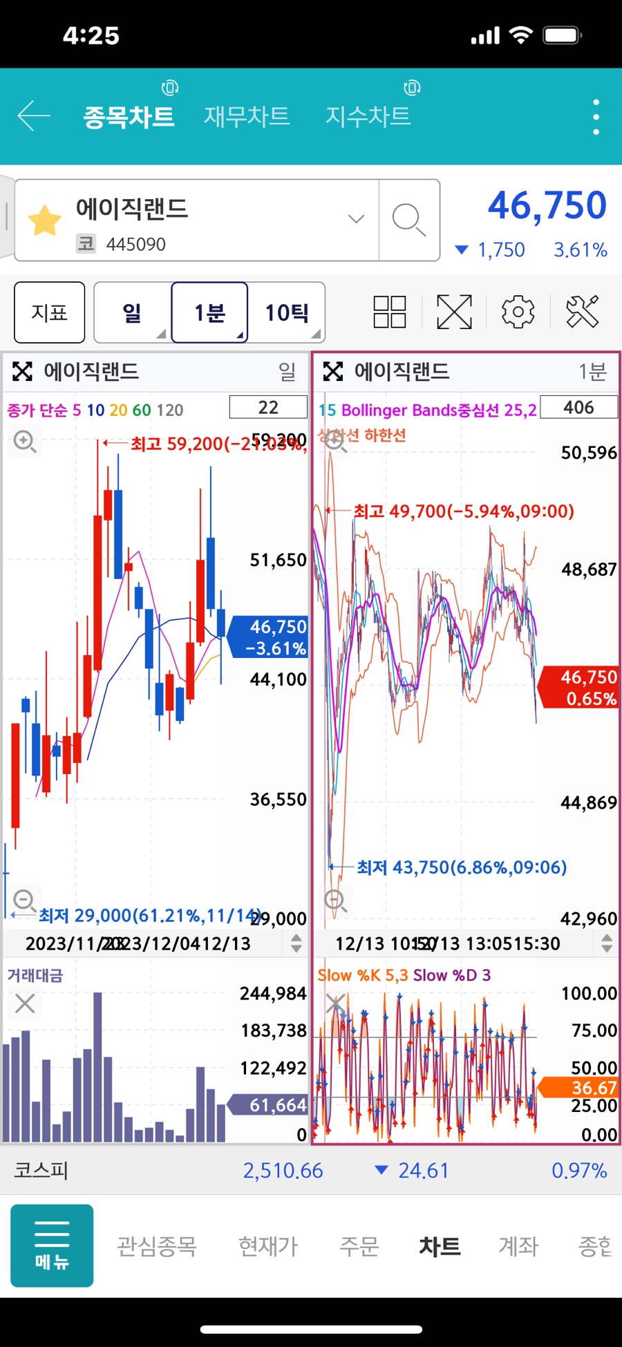 (주)디자인랜드 이미지