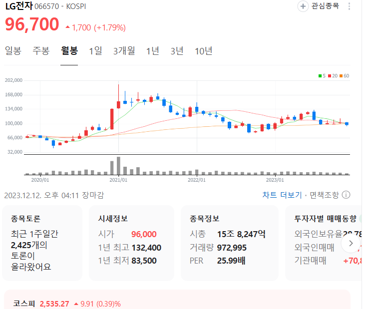 엘지이노텍(주)(35-3) 이미지