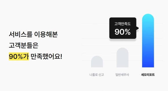 세모세무회계 이미지
