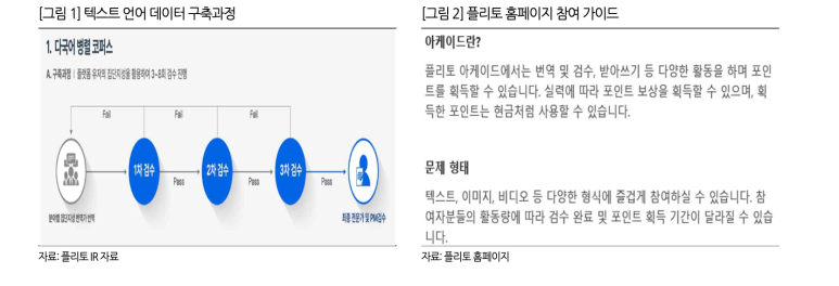 주식회사 포스코디엑스 이미지