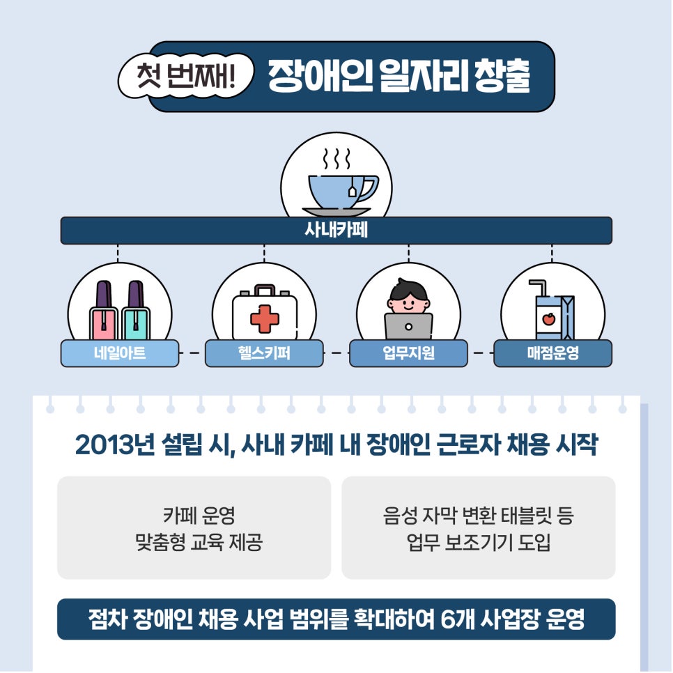 행복두드리미 이미지