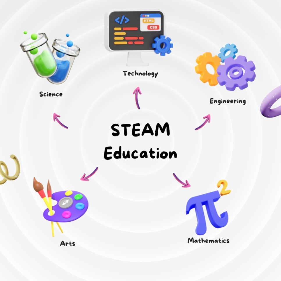 봉봉STEAM 이미지