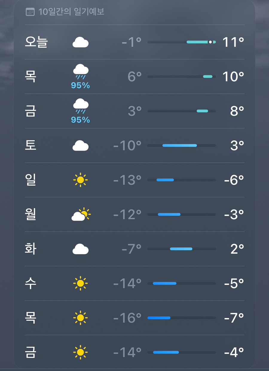 언이븐바버샵 이미지