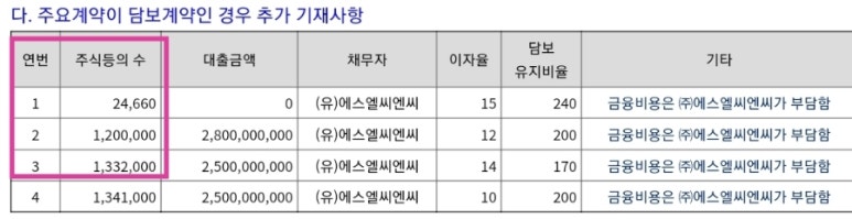 (주)용현코리아 이미지