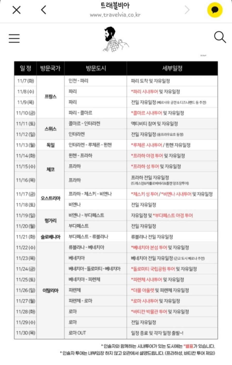 비아트래블 이미지