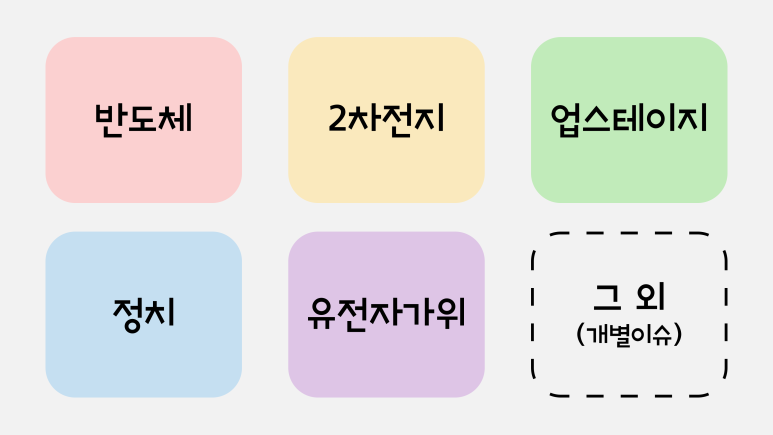 다이나믹벤처스 이미지