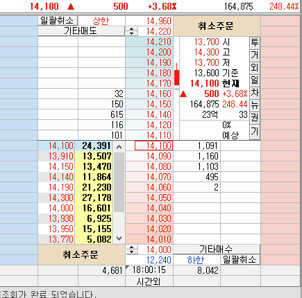 와이씨에스 이미지