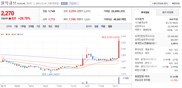 라인컴퍼니 이미지