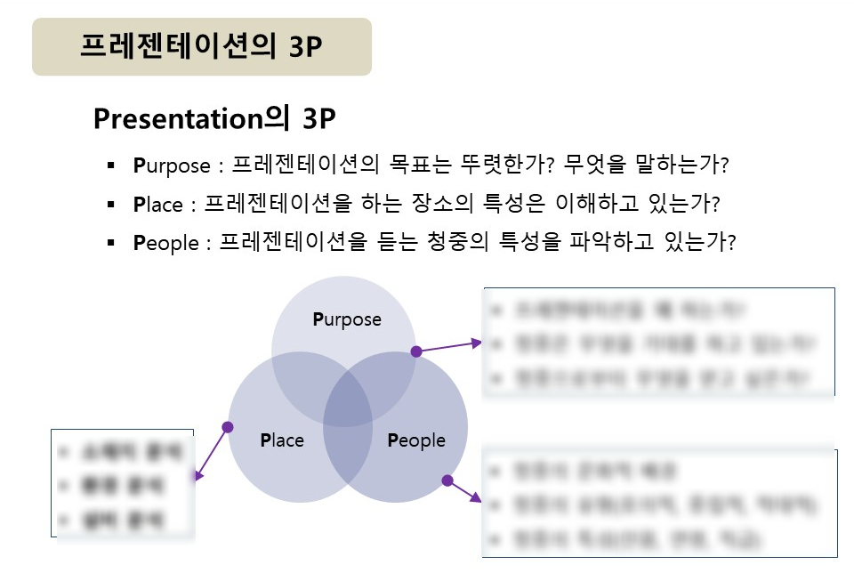 김해직업인재능력개발원 이미지