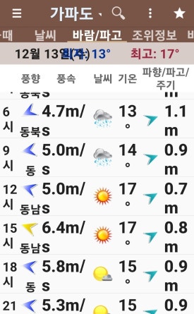 피싱스토리낚시체험 이미지