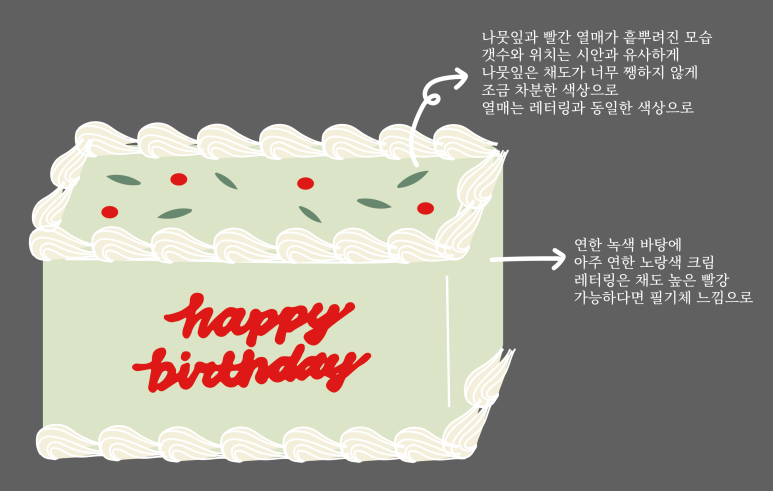 럽잇케이크 이미지