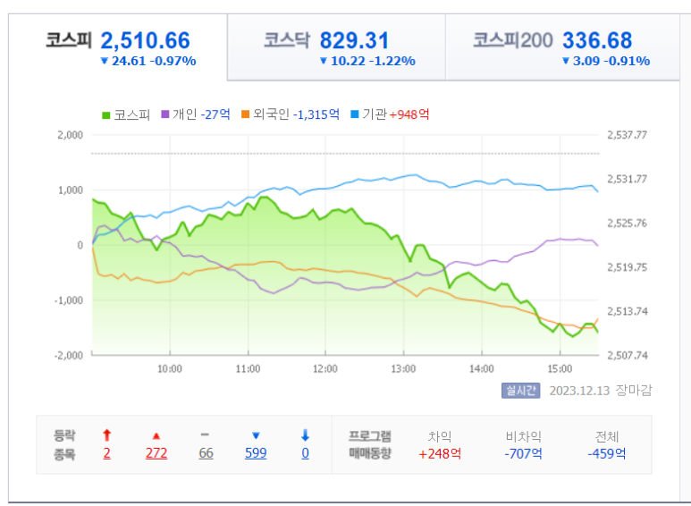 대성전자 이미지