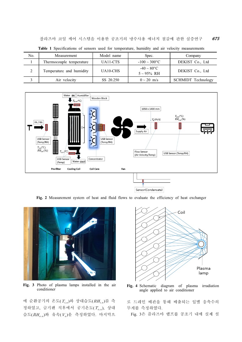 중앙시스템공조 이미지