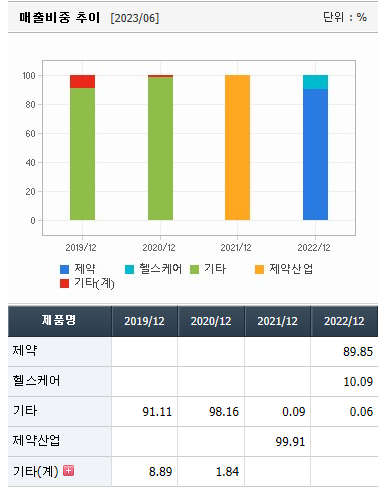 가펜 이미지