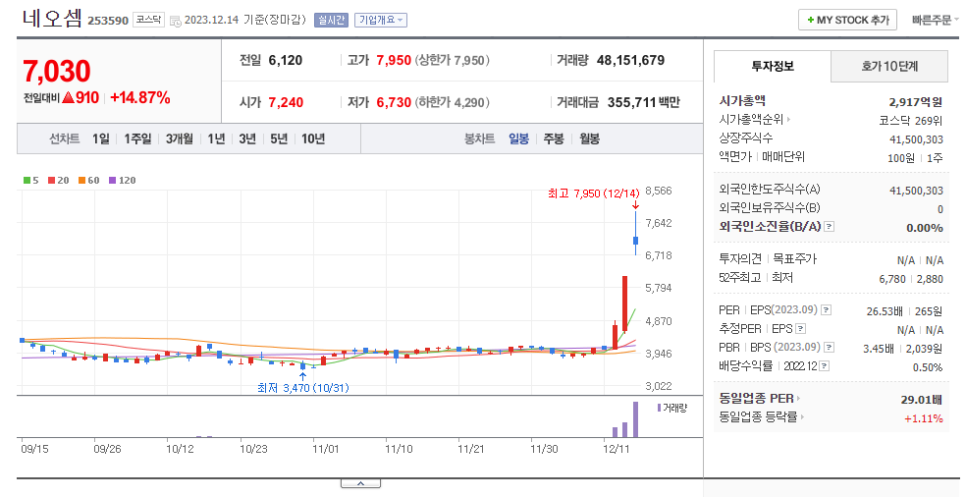 아이진소프트 이미지