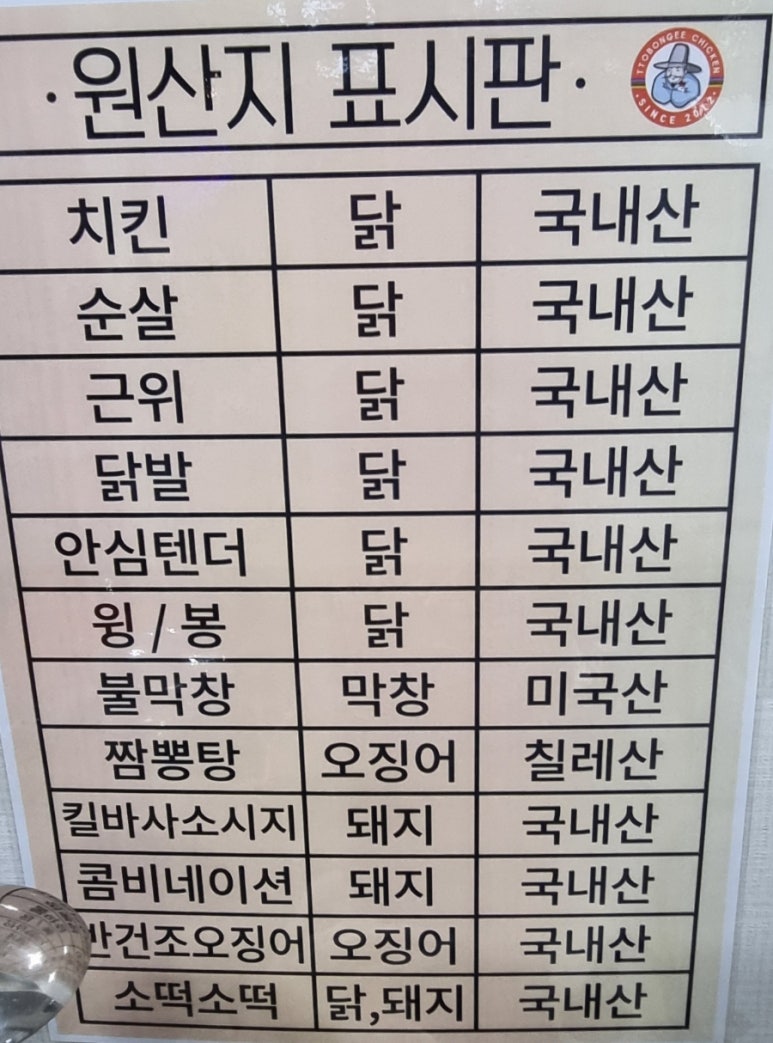 또봉이통닭합덕점 이미지