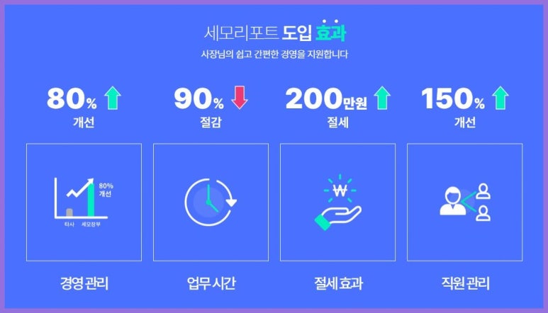 세무법인청담 이미지
