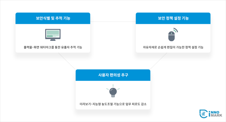 이노워터 이미지
